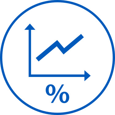 Strong shareholder value – high profitability and strong financials