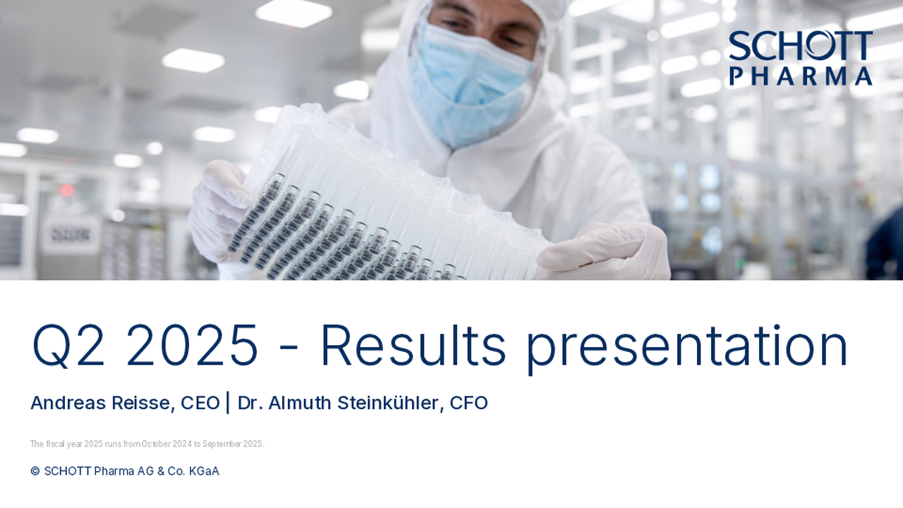 Presentation H1 2025